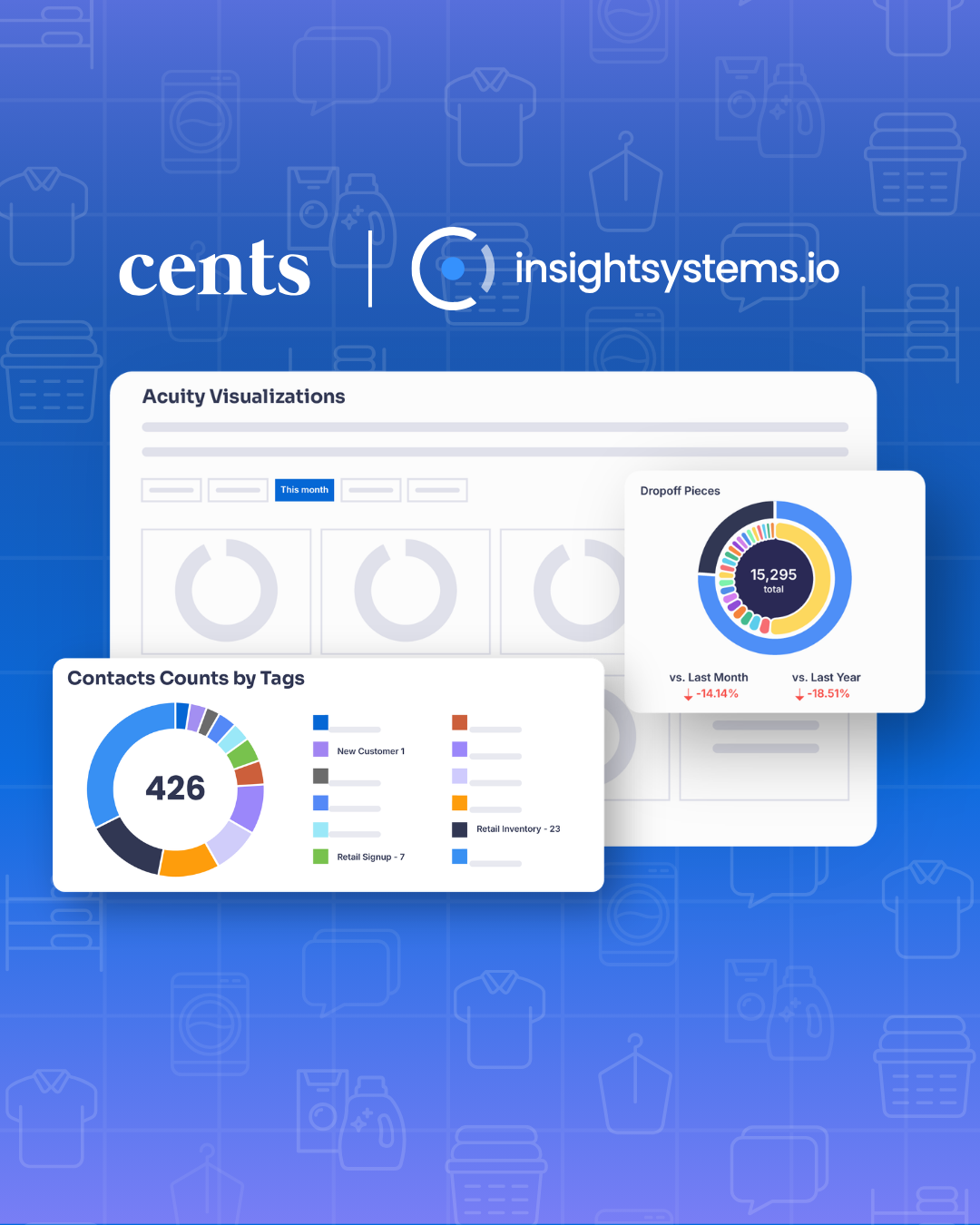 IG_Cents x Insight Systems acquisition graphics