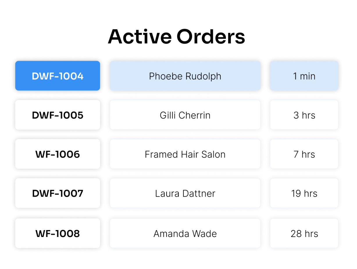 Order tracking vector
