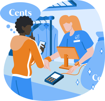 Point of Sale Focus - Employee