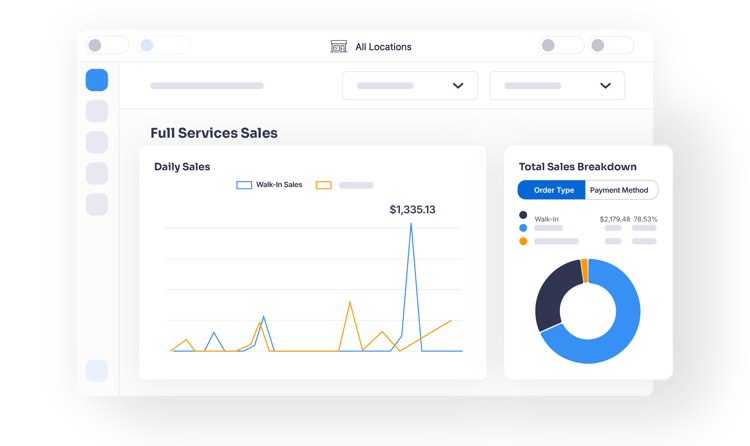 Reporting Dashboard