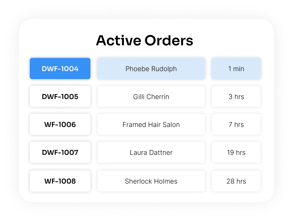 cents-active-orders-tab-w-shadow